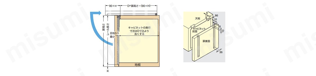 キャビネット 加工例