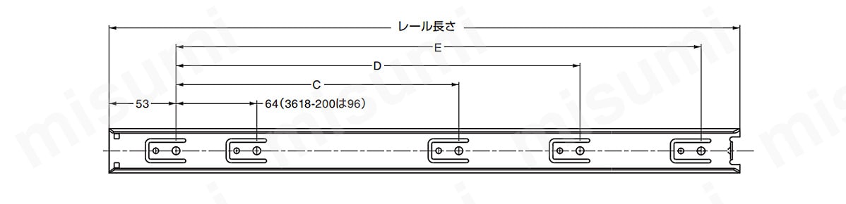 アウターレール穴位置