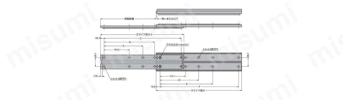 C601-18 Accuride スライドレール C601 重量用 スガツネ工業 MISUMI(ミスミ)