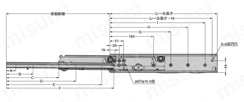 スライドレール FR7180 スガツネ工業 MISUMI(ミスミ)