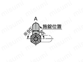 2ヶ所（A、B）抜き差し NAL-S-2型の寸法図