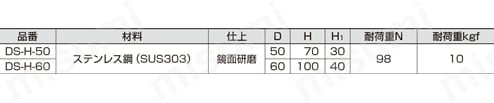 SUS製フック_DS-H 規格表