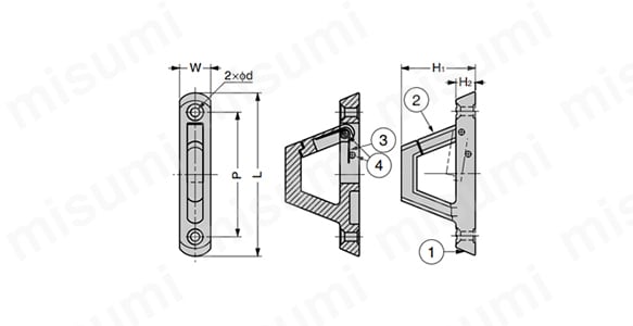 LAMP ステンレス鋼製ナス環フック EN-K型 PAT | スガツネ工業 | MISUMI