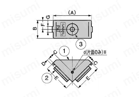 PJ-100HA | LAMP ジョイントシステム PJ型 ワンタッチジョイント