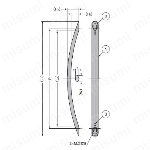 SOR-400BL | LAMP アルミ弓形ハンドル SOR型 | スガツネ工業 | ミスミ