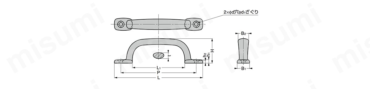 LAMP チタン合金製、ステンレス鋼製ハンドル 2LC型 スガツネ工業 MISUMI(ミスミ)