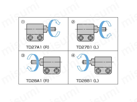 ダンパーヒンジ TD27A1/B1・TD28A1/B1:関連画像