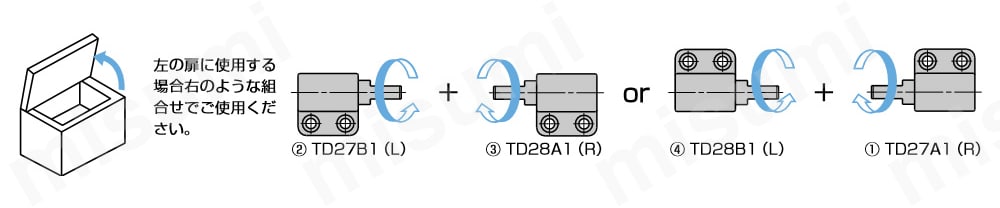 ダンパーヒンジ TD27A1/B1・TD28A1/B1:関連画像