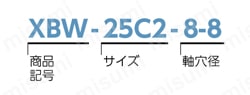 XBW-C／XBWS-C フレキシブルカップリング ディスクタイプ 品番指定1