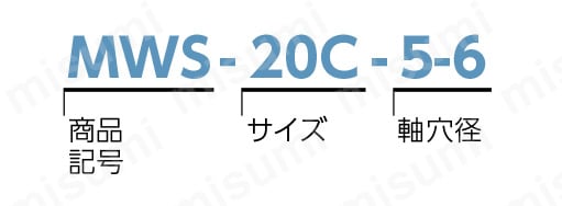 MWS／MWSS フレキシブルカップリング スリットタイプ 注文例1