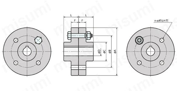 フランジ形固定軸継手 KCL／KCLS | 鍋屋バイテック | MISUMI(ミスミ)