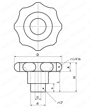 ミニプラハンドル_PD 外形図