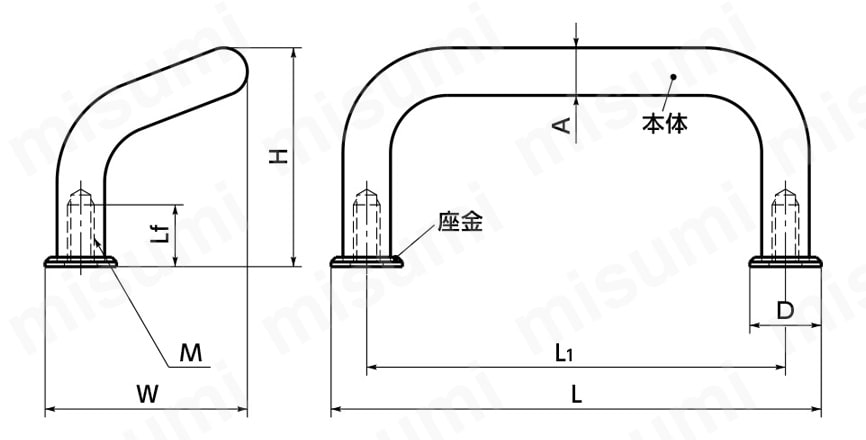 UHFの形状図
