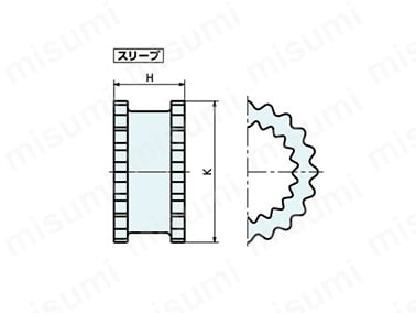 シュアフレックスの寸法図