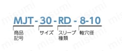 MJT フレキシブルカップリング ジョータイプ 品番指定1
