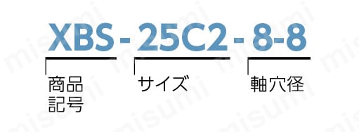XBS-C／XBSS-C フレキシブルカップリング シングルディスクタイプ 注文例