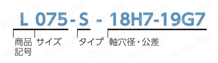 L／SS フレキシブルカップリング ジョーマックス 標準タイプ 注文例1