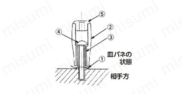 取り付け後の断面図