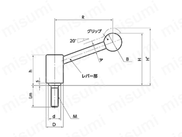 LTMの形状図