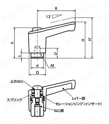 ミニプラクランプレバー LECM/LECF:関連画像