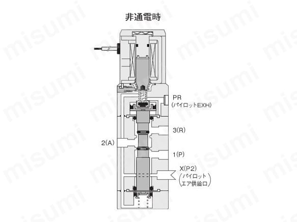 V182E1（真空用）
