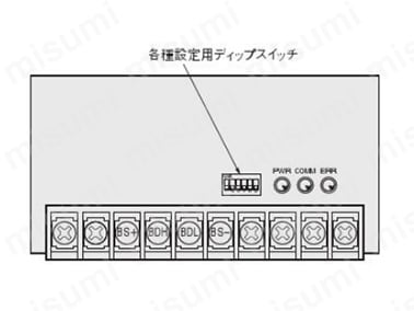 JA10A3-PS DC24V | 制御機器スタンダード電磁弁JAシリーズ | コガネイ