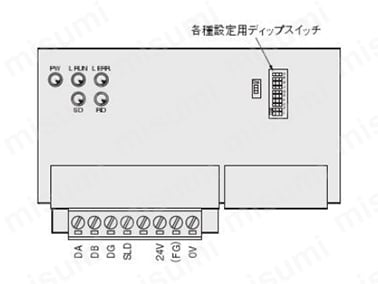 JA10A3-PS DC24V | 制御機器スタンダード電磁弁JAシリーズ | コガネイ