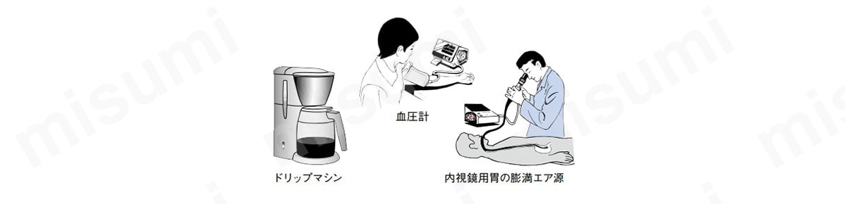 ドリップマシン、血圧計、内視鏡用胃の膨満エア源