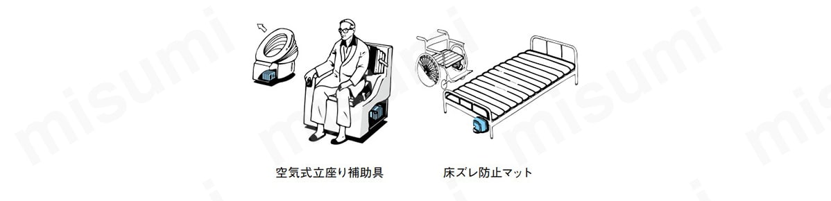 空気式立座り補助具、床ズレ防止マット