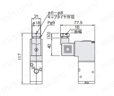オプション DIN式コネクタ付きソレノイド（mm）