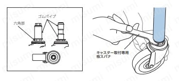 LTF-S型自在車ゴムパイプ差し込み式（ストッパー付） 商品特長詳細