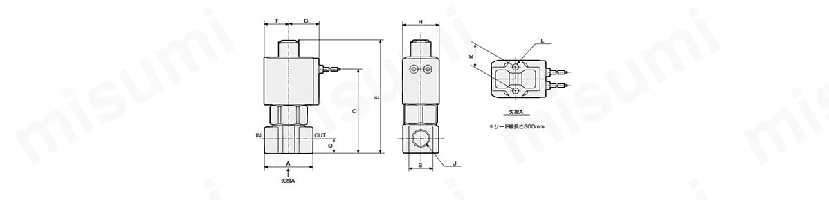 圧縮空気用直動式2ポート電磁弁単体 ジャスフィットバルブ FABシリーズ