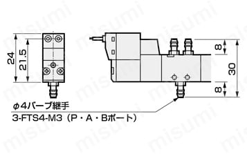 パイロット式5ポート弁ピコゾール 4SA/B0シリーズ | ＣＫＤ | MISUMI