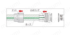 取り付け方1