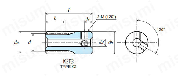 平歯車 モジュール0.5 SUS304タイプ | 協育歯車工業（KG） | MISUMI