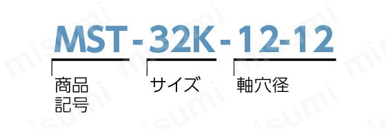 MST／MSTS フレキシブルカップリング スリットタイプ 関連画像1