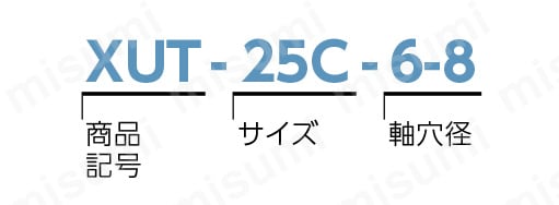 XUT-C フレキシブルカップリング クロスジョイントタイプ 注文例