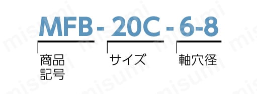 MFB／MFBS フレキシブルカップリング ベローズタイプ 注文例