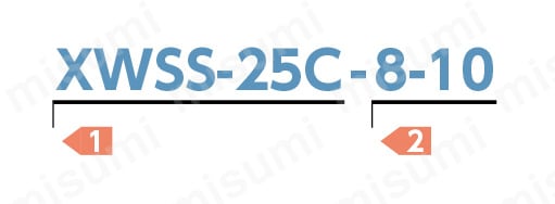 XSTS-C／XWSS-C クリーン・真空・耐熱対応カップリング スリットタイプ（SUS316L） 注文例2
