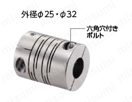 φ25・32（外径25・32mm）の外観