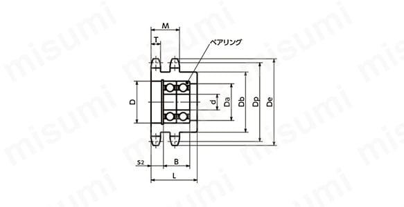 B形スプロケットアイドラー VSB:関連画像