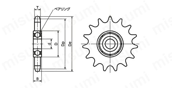 A形スプロケットアイドラー VSA | 鍋屋バイテック | MISUMI(ミスミ)