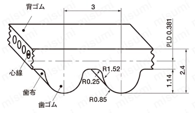3GT 歯ピッチ3mm・ベルト幅6mm 外形図01