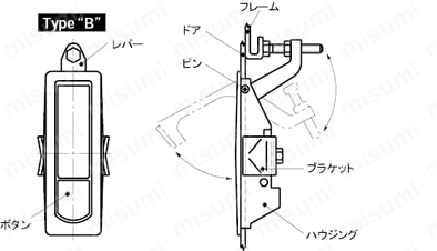 C2-3＊-35の形状図