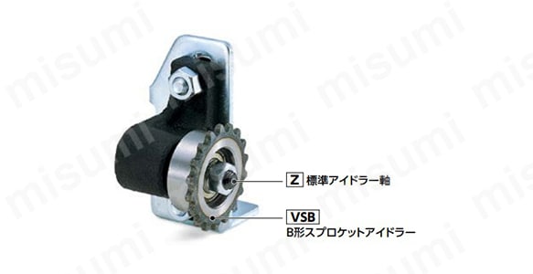 ベースホルダー YFBの使用イメージ