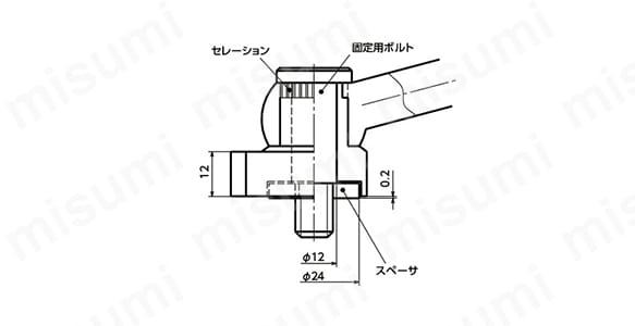カムレバー_LZX:関連画像