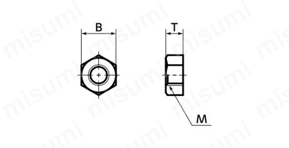 樹脂ねじ（PTFE/ふっ素樹脂/六角ナット） SPT-N | 鍋屋バイテック