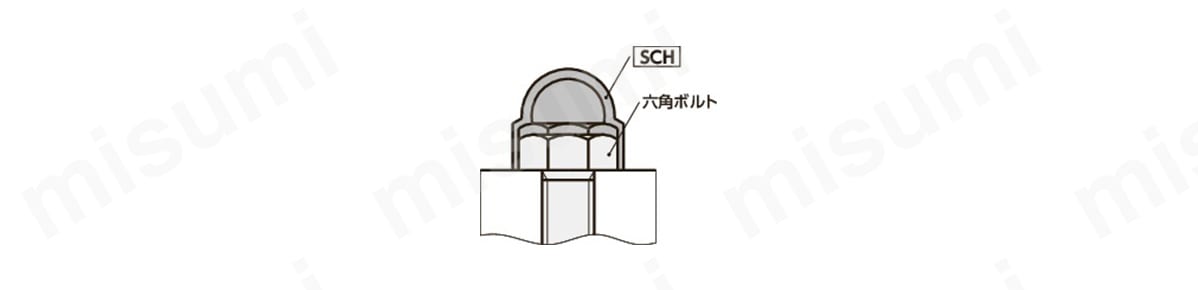六角頭用カバーキャップ SCH:関連画像