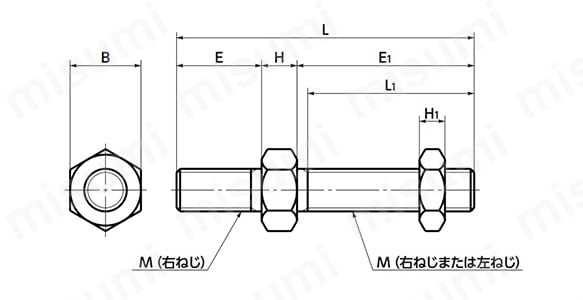 六角スタッドボルト SHSの寸法図