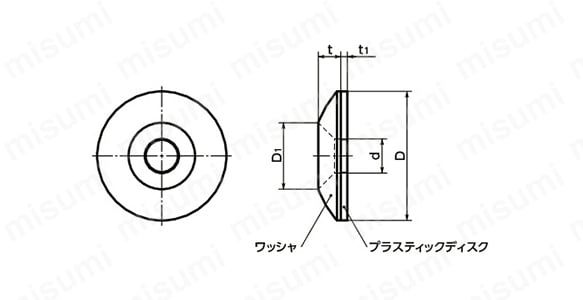 SWBSの形状図